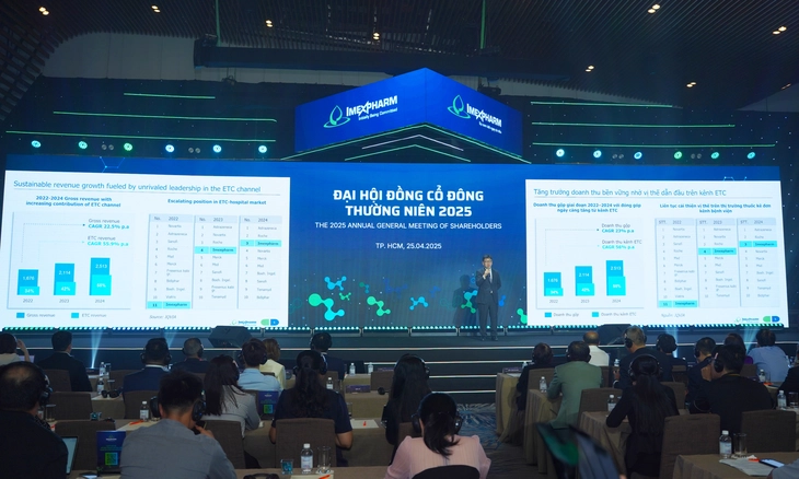 SK Group có thể thay đổi tỉ lệ sở hữu tại Imexpharm - Ảnh 1.